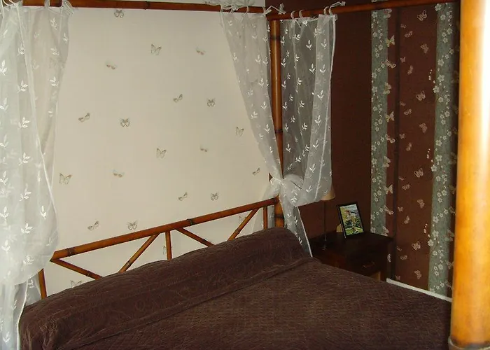 Отель Logis La Thomasse